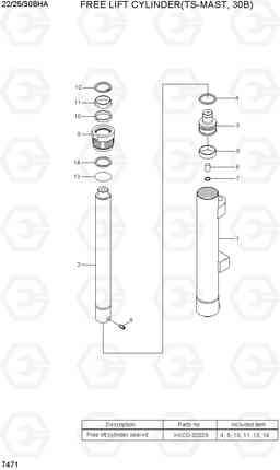 7471 FREE LIFT CYLINDER(TS-MAST, 30BHA) 22/25/30BHA-7, Hyundai