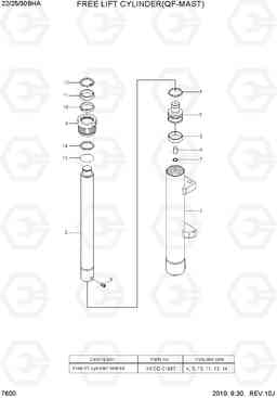 7600 FREE LIFT CYLINDER(QF-MAST) 22/25/30BHA-7, Hyundai