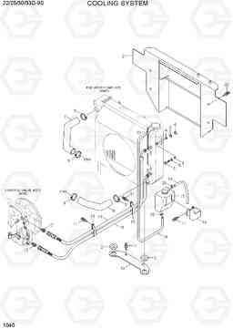 1040 COOLING SYSTEM 22/25/30/33D-9S, Hyundai