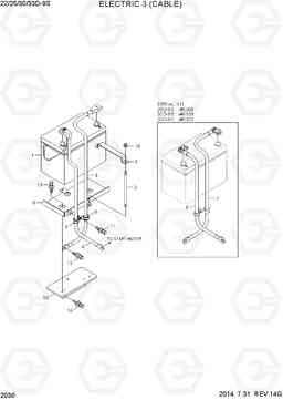 2030 ELECTRIC 3 (CABLE) 22/25/30/33D-9S, Hyundai