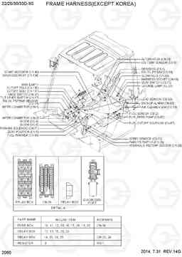 2060 FRAME HARNESS(EXCEPT KOREA) 22/25/30/33D-9S, Hyundai