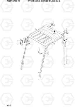 2070 OVERHEAD GUARD ELEC SUB 22/25/30/33D-9S, Hyundai