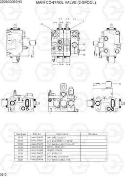 3310 MAIN CONTROL VALVE (2-SPOOL) 22/25/30/33D-9S, Hyundai
