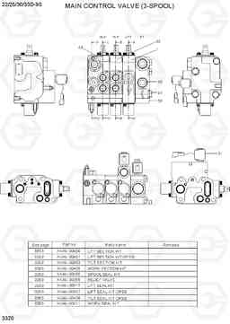 3320 MAIN CONTROL VALVE (3-SPOOL) 22/25/30/33D-9S, Hyundai