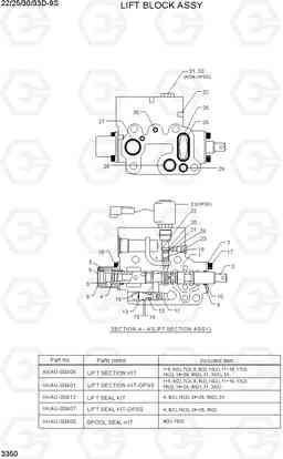 3350 LIFT BLOCK ASSY 22/25/30/33D-9S, Hyundai