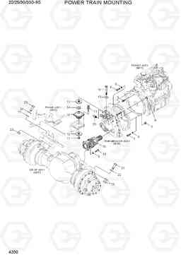 4200 POWER TRAIN MOUNTING 22/25/30/33D-9S, Hyundai