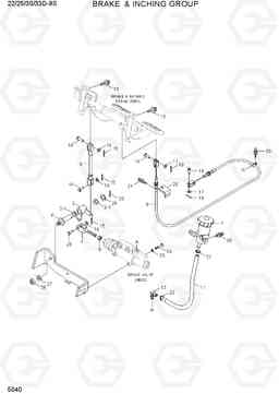 5040 BRAKE & INCHING GROUP 22/25/30/33D-9S, Hyundai