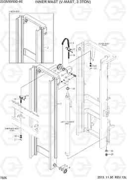 7025 INNER MAST (V-MAST, 3.3TON) 22/25/30/33D-9S, Hyundai