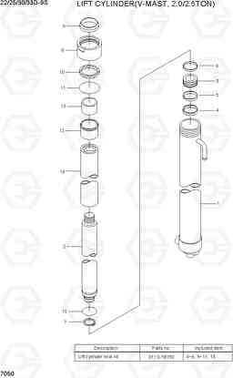 7050 LIFT CYLINDER (V-MAST, 2.2/2.5TON) 22/25/30/33D-9S, Hyundai