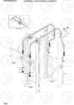 7070 4-SPOOL HYD PIPING (V-MAST) 22/25/30/33D-9S, Hyundai