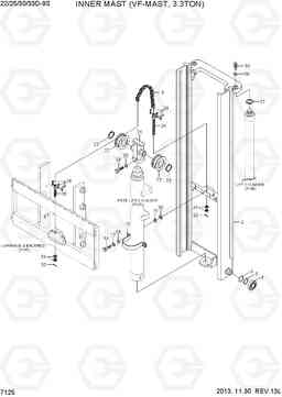 7125 INNER MAST (VF-MAST, 3.3TON) 22/25/30/33D-9S, Hyundai