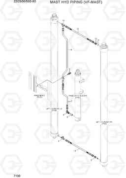 7130 MAST HYD PIPING (VF-MAST) 22/25/30/33D-9S, Hyundai