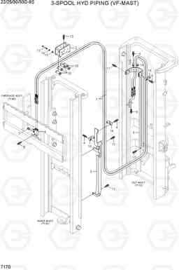 7170 3-SPOOL HYD PIPING (VF-MAST) 22/25/30/33D-9S, Hyundai