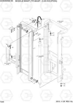 7220 MIDDLE MAST (TF-MAST, 2.2/2.5/3.0TON) 22/25/30/33D-9S, Hyundai