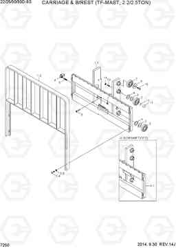 7250 CARRIAGE & B/REST (TF-MAST, 2.2/2.5TON) 22/25/30/33D-9S, Hyundai