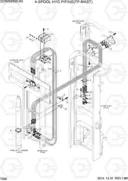 7290 4-SPOOL HYD PIPING (TF-MAST) 22/25/30/33D-9S, Hyundai