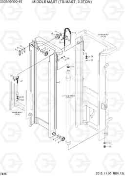 7425 MIDDLE MAST (TS-MAST, 3.3TON) 22/25/30/33D-9S, Hyundai