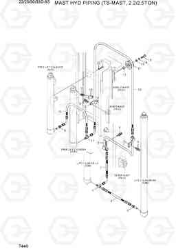 7440 MAST HYD PIPING (TS-MAST, 2.2/2.5TON) 22/25/30/33D-9S, Hyundai