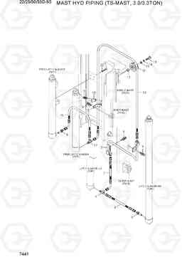 7441 MAST HYD PIPING (TS-MAST, 3.0/3.3TON) 22/25/30/33D-9S, Hyundai