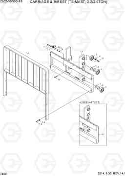 7450 CARRIAGE & B/REST (TS-MAST, 2.2/2.5TON) 22/25/30/33D-9S, Hyundai