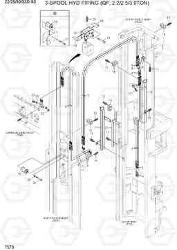 7570 3-SPOOL HYD PIPING(QF, 2.2/2.5/3.0TON) 22/25/30/33D-9S, Hyundai