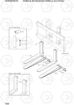 7620 FORK & EXTENSION FORK (2.2/2.5TON) 22/25/30/33D-9S, Hyundai