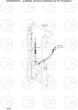 7710 3-SPOOL ATTACH PIPING (V,VF,TF,TS-MAST) 22/25/30/33D-9S, Hyundai