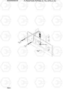 7810 F-POSITION PIPING(V,TS, SYN, C-III) 22/25/30/33D-9S, Hyundai