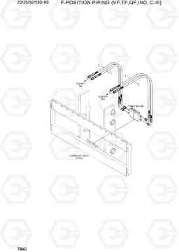 7840 F-POSITION PIPING(VF,TF,QF, IND, C-III) 22/25/30/33D-9S, Hyundai