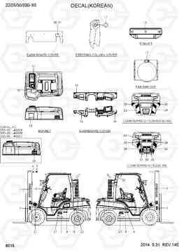 8015 DECAL (KOREAN) 22/25/30/33D-9S, Hyundai