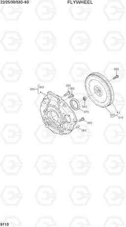 9110 FLYWHEEL 22/25/30/33D-9S, Hyundai