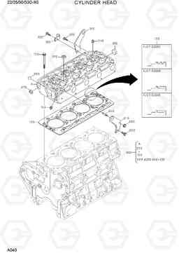 A040 CYLINDER HEAD 22/25/30/33D-9S, Hyundai