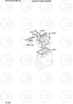 A120 INJECTION PUMP 22/25/30/33D-9S, Hyundai