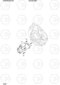 A230 STARTER 22/25/30/33D-9S, Hyundai