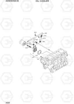 A320 OIL COOLER 22/25/30/33D-9S, Hyundai