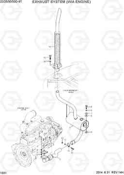 1031 EXHAUST SYSTEM (VER, WIA ENGINE) 22/25/30/33D-9T, Hyundai