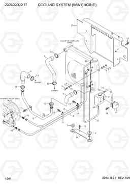 1041 COOLING SYSTEM (WIA ENGINE) 22/25/30/33D-9T, Hyundai