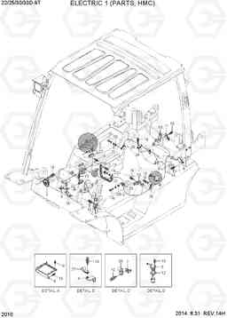 2010 ELECTRIC 1 (PARTS, HMC ENGINE) 22/25/30/33D-9T, Hyundai