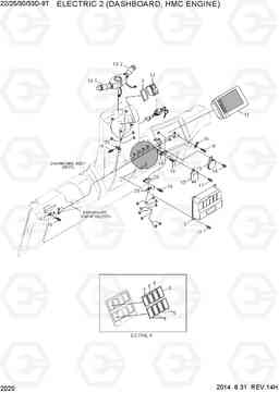 2020 ELECTRIC 2 (DASHBOARD, HMC ENGINE) 22/25/30/33D-9T, Hyundai