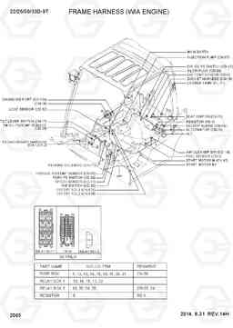 2065 FRAME HARNESS (WIA ENGINE) 22/25/30/33D-9T, Hyundai