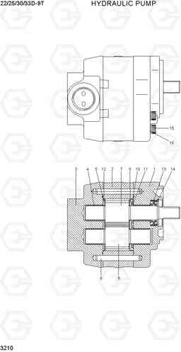 3210 HYDRAULIC PUMP 22/25/30/33D-9T, Hyundai