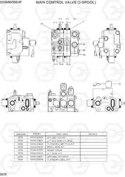3310 MAIN CONTROL VALVE (2-SPOOL) 22/25/30/33D-9T, Hyundai