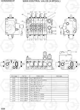 3330 MAIN CONTROL VALVE (4-SPOOL) 22/25/30/33D-9T, Hyundai