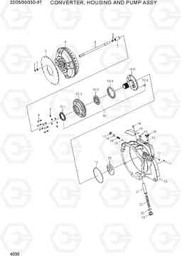 4030 CONVERTER, HOUSING AND PUMP ASSY 22/25/30/33D-9T, Hyundai