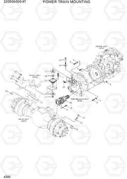 4200 POWER TRAIN MOUNTING 22/25/30/33D-9T, Hyundai