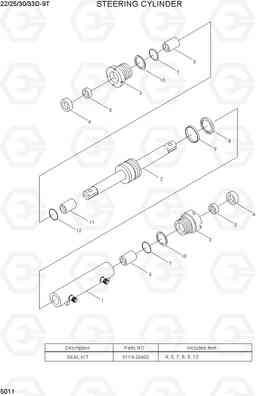 5011 STEERING CYLINDER 22/25/30/33D-9T, Hyundai