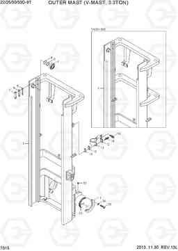 7015 OUTER MAST (V-MAST, 3.3TON) 22/25/30/33D-9T, Hyundai