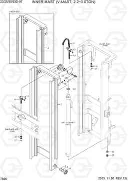 7020 INNER MAST (V-MAST, 2.2/2.5/3.0TON) 22/25/30/33D-9T, Hyundai