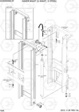 7025 INNER MAST (V-MAST, 3.3TON) 22/25/30/33D-9T, Hyundai