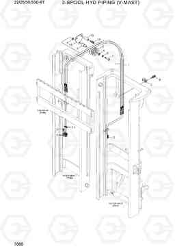 7060 3-SPOOL HYD PIPING (V-MAST) 22/25/30/33D-9T, Hyundai